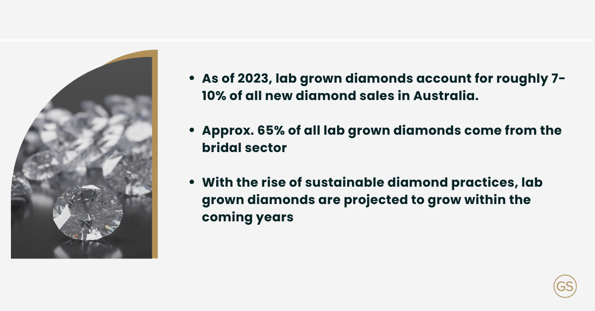 How Are Lab Grown Diamonds Made? Infographic 3